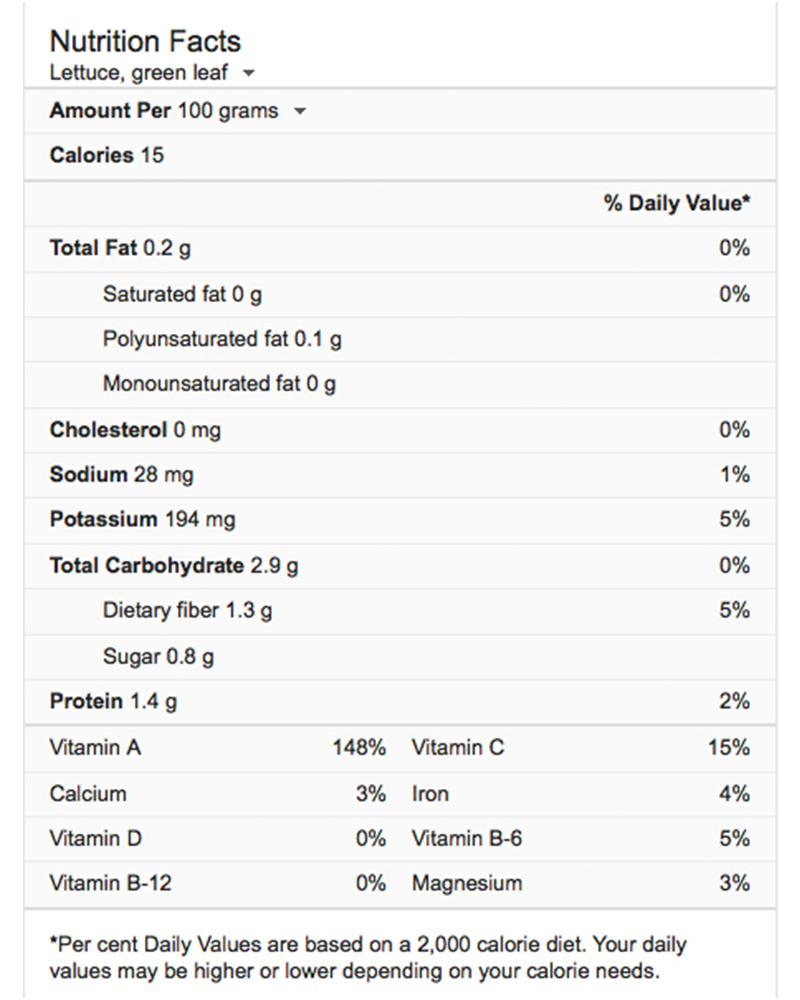 nutrition