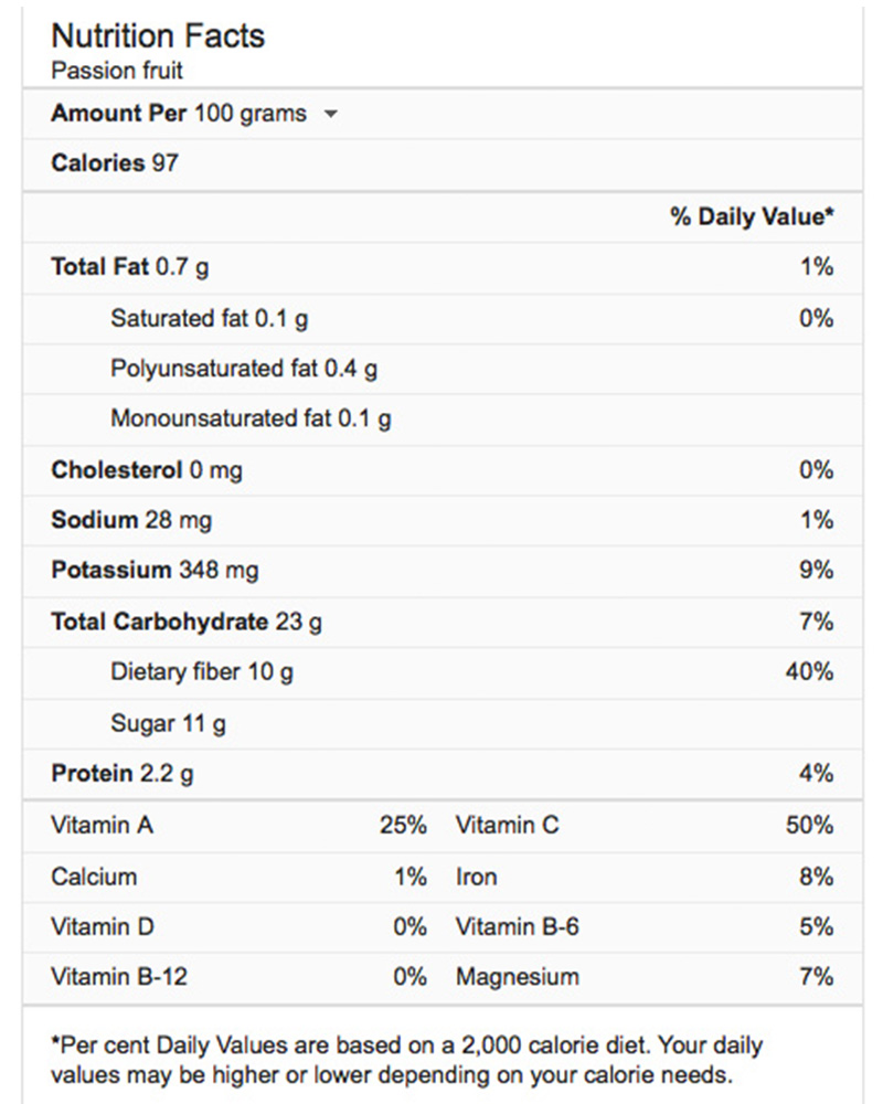 nutrition